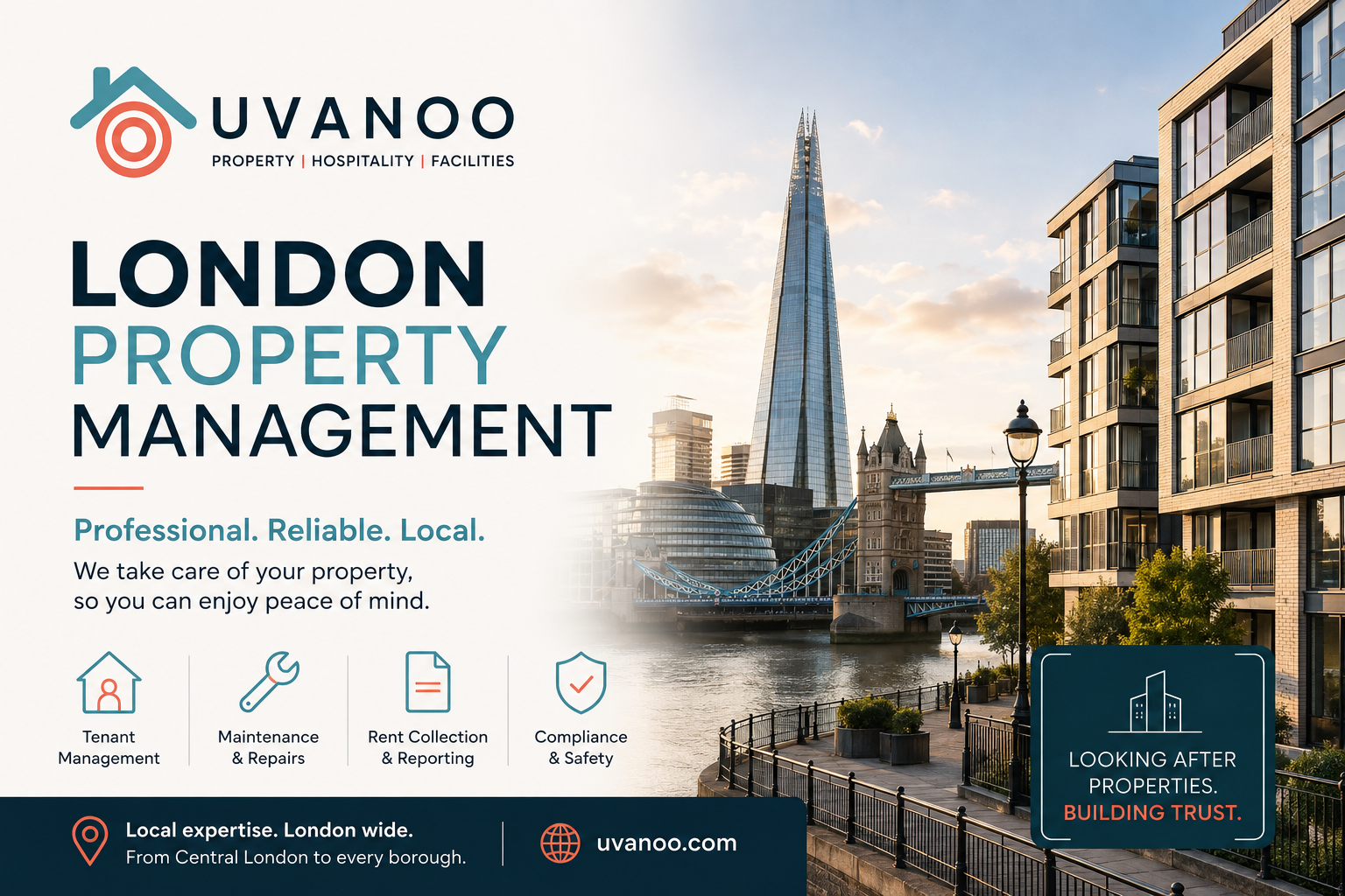 Property Management London